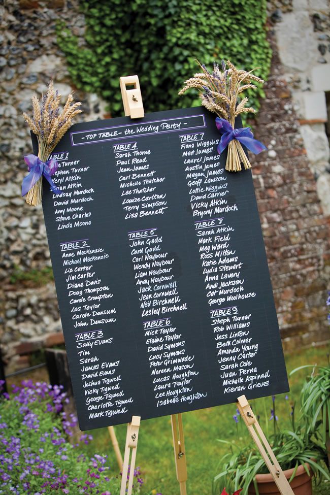 Blackboard table plan - 20 Amazing Table Plans to Suit Your Wedding Theme